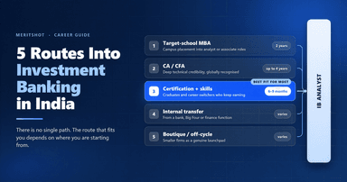 How to Become an Investment Banker in India: The Complete 2026 Guide