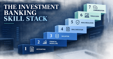 Skills You'll Learn in an Investment Banking Course: A Complete 2026 Guide