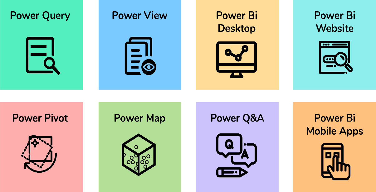 component