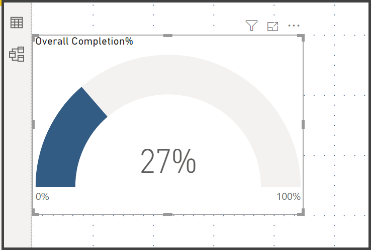 overrall_completion