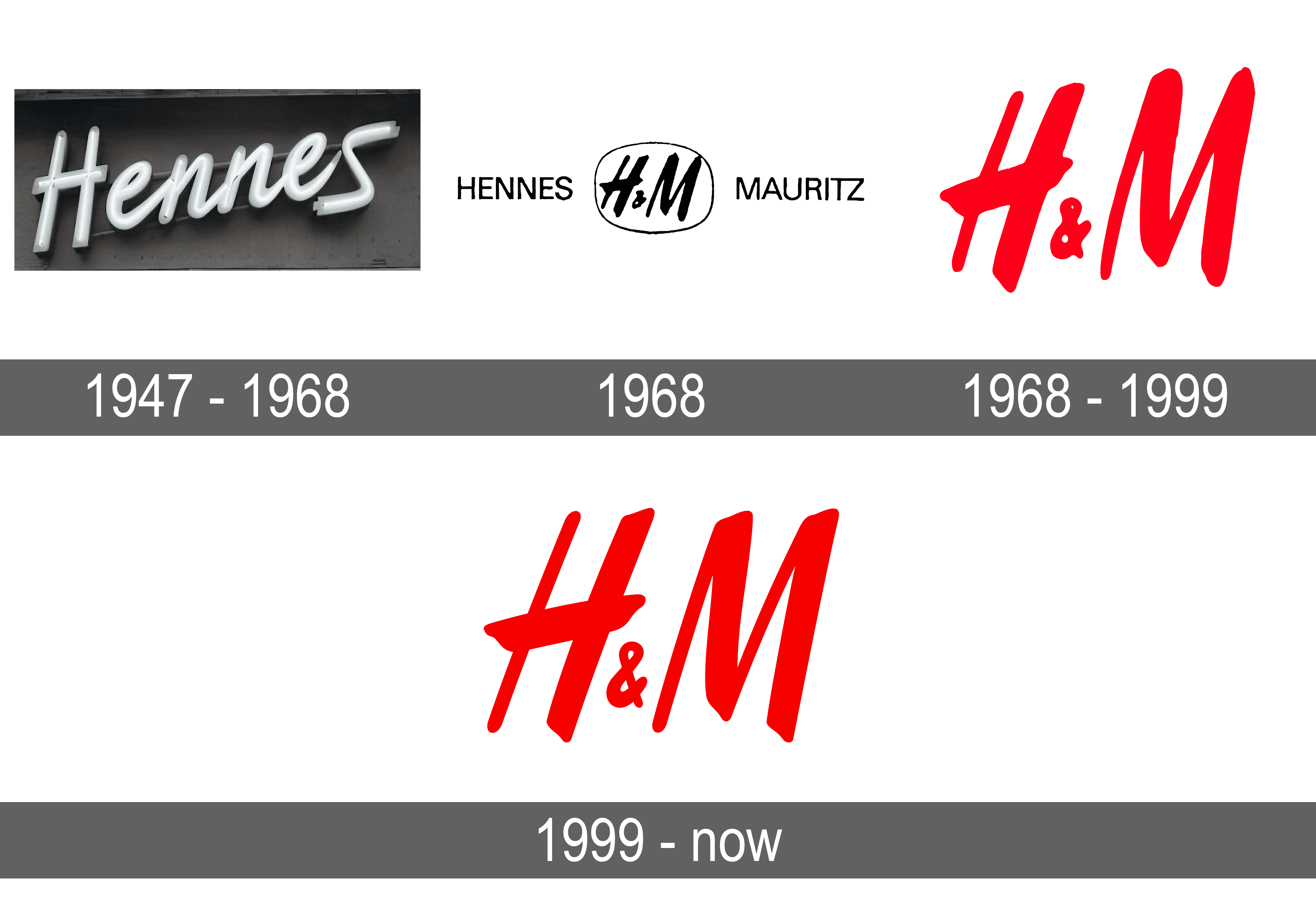 H&m banner
